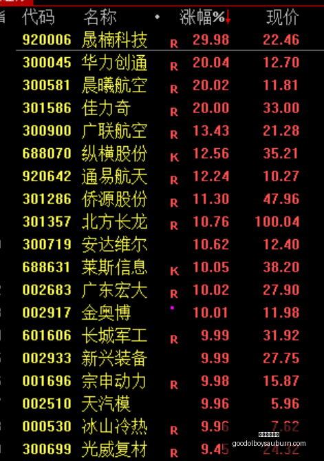电竞赛事激,战正酣,体育品牌战,博彩论坛排名官网,博彩论坛排名App,博彩论坛排名下载,博彩论坛排名登录,博彩论坛排名平台